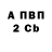 Amphetamine Розовый Mikhail Akselrod